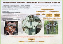 Комплект плакатов "Радиационная и химическая защита" - fgospostavki.ru - Донецк