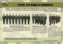 Комплект плакатов "Строевая подготовка" - fgospostavki.ru - Донецк