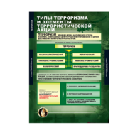 Комплект таблиц. ОБЖ. Терроризм. - fgospostavki.ru - Донецк