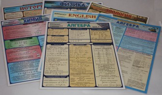 Таблица раздаточная "Химия - Часть 3" - fgospostavki.ru - Донецк