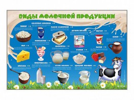 Электрифицированный стенд "Виды молочной продукции" - fgospostavki.ru - Донецк