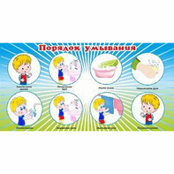 Стенд "Порядок умывания" - fgospostavki.ru - Донецк