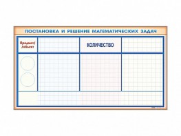 Фрагмент (демонстрационный) магнитно-маркерный "Постановка и решение математических задач" + комплект тематических магнитов - fgospostavki.ru - Донецк