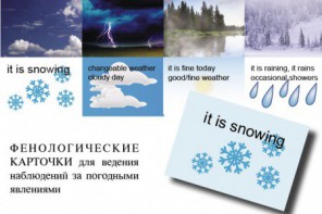 Комплект таблиц "Время" на английском языке - fgospostavki.ru - Донецк