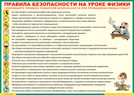 Таблица "Правила безопасности на уроке физики" (100х140 сантиметров, винил) - fgospostavki.ru - Донецк