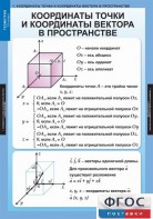 Комплект таблиц. Геометрия 11 класс. - fgospostavki.ru - Донецк