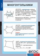 Комплект таблиц. Геометрия 8 класс. - fgospostavki.ru - Донецк