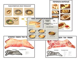 Плакаты ПРОФТЕХ "Кулинарные рецепты" (17 пл, винил, 70х100) - fgospostavki.ru - Донецк