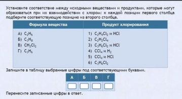 Интерактивные курсы. Химия 11 класс. Базовый. - fgospostavki.ru - Донецк