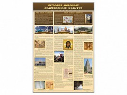 Стенд "История мировых религиозных культур" - fgospostavki.ru - Донецк