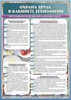 Стенд "Охрана труда в кабинете технологии" - fgospostavki.ru - Донецк
