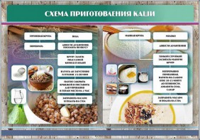 Стенд "Схема приготовления каши" - fgospostavki.ru - Донецк
