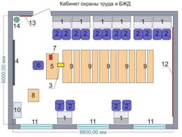 Учебная лаборатория «Безопасности жизнедеятельности и охраны труда» - fgospostavki.ru - Донецк