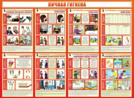 Стенд "Личная гигиена" - fgospostavki.ru - Донецк