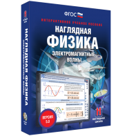Наглядная физика. Электромагнитные волны - fgospostavki.ru - Донецк