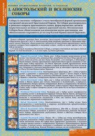 Комплект таблиц. История религиозной культуры. Основы православной культуры 5-9 классы. - fgospostavki.ru - Донецк