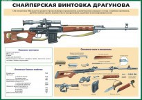 Комплект плакатов "Огневая подготовка" (10 плакатов) - fgospostavki.ru - Донецк