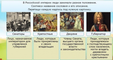 Интерактивные курсы. Окружающий мир 4 класс . Базовый. - fgospostavki.ru - Донецк