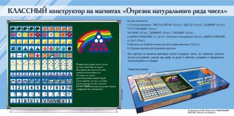 Отрезок натурального ряда чисел. Классный конструктор на магнитах - fgospostavki.ru - Донецк