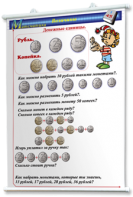 Плакаты по математике 1-4 классы. Для оформления кабинета. - fgospostavki.ru - Донецк