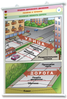 Плакаты по правилам дорожного движения. Для оформления кабинета. - fgospostavki.ru - Донецк