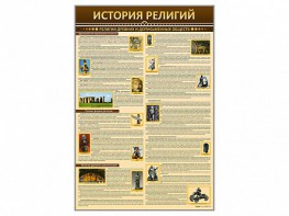 Стенды "История религий" - fgospostavki.ru - Донецк