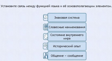 Интерактивные курсы. Русский язык 7 класс . Базовый. - fgospostavki.ru - Донецк