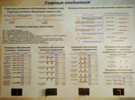 Планшет «Сварные соединения» - fgospostavki.ru - Донецк