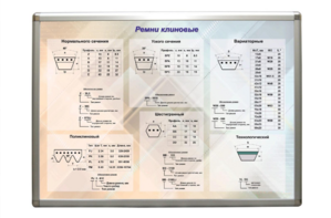 Планшет "Ремни клиновые" - fgospostavki.ru - Донецк