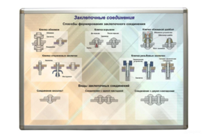 Планшет «Заклепочные соединения» - fgospostavki.ru - Донецк