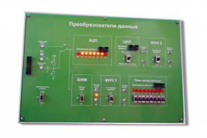 Сменная панель «Преобразования данных» - fgospostavki.ru - Донецк
