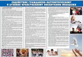 Стенд "Содействие гражданско-патриотическому и духовно-нравственному воспитанию молодежи" - fgospostavki.ru - Донецк