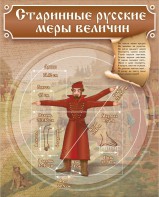 Стенд "Старинные русские меры величин" - fgospostavki.ru - Донецк