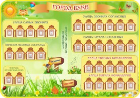 Стенд "Город букв" - fgospostavki.ru - Донецк
