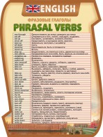 Стенд "Фразовые глаголы" - fgospostavki.ru - Донецк