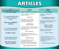 Стенд "Артикли" - fgospostavki.ru - Донецк