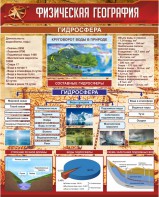 Стенд "Физическая география. Гидросфера" Вариант 1 - fgospostavki.ru - Донецк