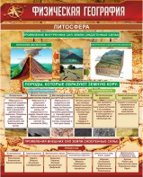 Стенд "Физическая география. Литосфера" Вариант 1 - fgospostavki.ru - Донецк