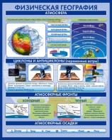 Стенд "Физическая география. Атмосфера" - fgospostavki.ru - Донецк