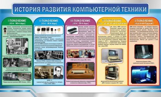Стенд "История развития компьютерной техники" Вариант 2 - fgospostavki.ru - Донецк