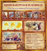 Стенд "Киевская Русь" - fgospostavki.ru - Донецк