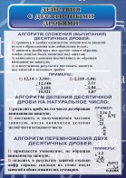 Стенд "Действия с десятичными дробями" - fgospostavki.ru - Донецк