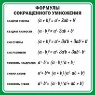 Стенд "Формулы сокращенного умножения" Вариант 2 - fgospostavki.ru - Донецк