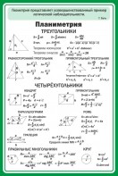 Стенд "Планиметрия" - fgospostavki.ru - Донецк