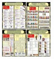 Стенд "Тематический стенд "Армии в годы ВОВ" (сравнительная таблица)" - fgospostavki.ru - Донецк