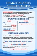 Стенд "Правописание деепричастий" - fgospostavki.ru - Донецк