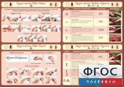 Стенд "Вязание крючком" - fgospostavki.ru - Донецк