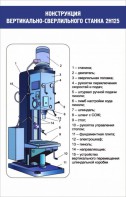 Стенд "Конструкция вертикально-сверлильного станка" - fgospostavki.ru - Донецк
