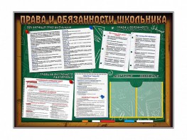 Стенд-уголок "Права и обязанности школьника" - fgospostavki.ru - Донецк