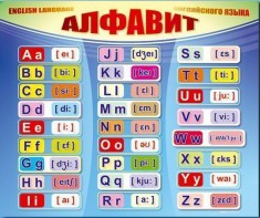 Стенд "Алфавит и транскрипционные знаки" - fgospostavki.ru - Донецк